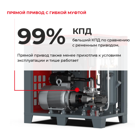 SLT-30F-13 23/D/AC