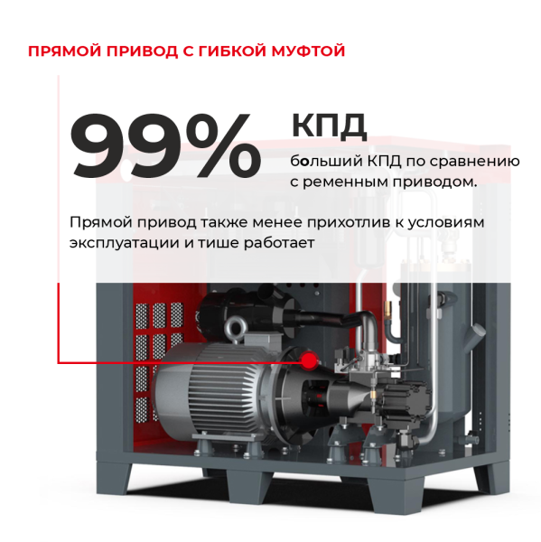 Винтовой компрессор SLT-30V