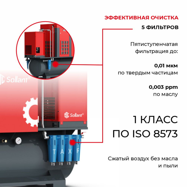 SLTI-7.5F-13 55/D/AC